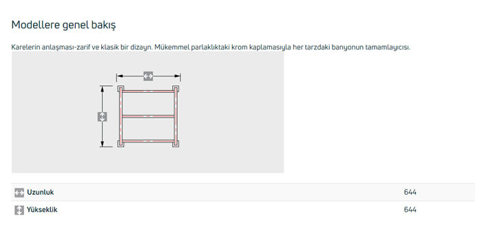 kare profilli havlupan